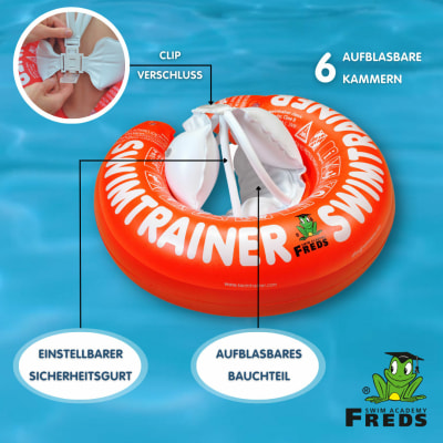 Freds Úszógumi