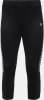 Peak Performance Rider Funktionsunterhose