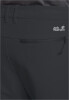 Jack Wolfskin Pico Wanderhose langgestellt