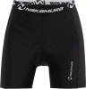 Nakamura Zack II Funktionsunterhose