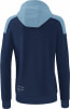 Erima Change Hoody Kapuzensweater