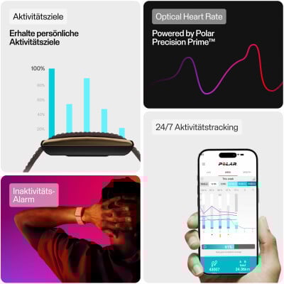 Polar Loop Fitness-Armband