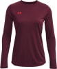 Under Armour Train Langarmshirt