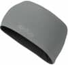 Odlo Reversible Stirnband wendbar