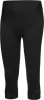 Gore Wear Swiftride 3/4 Tight