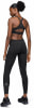 On Core Tights