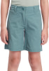 McKINLEY Brenton Wandershorts