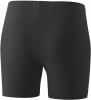Erima Verona Tight kurz
