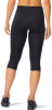 Asics Core Capri 3/4 Tights