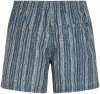 O'Neill Cali Print 15 Badeshorts
