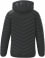 Premia Parka