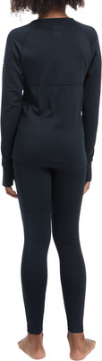 Rückansicht einer Person in schwarzer Thermokleidung, bestehend aus Langarmshirt und Leggings. Rückansicht einer Person in schwarzer Thermokleidung, bestehend aus Langarmshirt und Leggings.