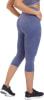 Energetics Gimsy II 3/4- Tights