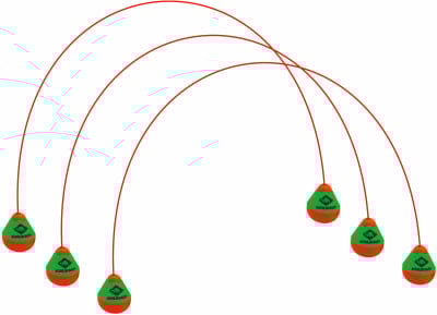 Schildkröt 3er-Set Tauchbögen
