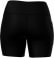 Power Short Tight Keep Dry, Fair