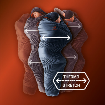Deuter Exosphere -6° Mumienschlafsack