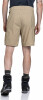 Schöffel Maghera Wandershorts