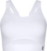 On Performance Bra Bra-Top