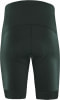 Löffler Basic Radtights