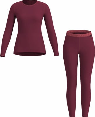 Löffler Transtex Warm Funktionsunterwäsche-Set