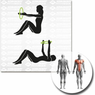 Schildkröt Pilates Ring