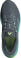 Supernova Rise 2 Laufschuhe
