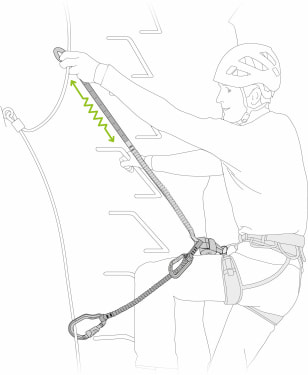 Scorpio Vertigo Klettersteigset