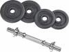 Energetics 10 kg-os kézi súlyzókészlet 