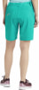 Nakamura Itania II Radshorts