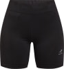 Energetics Penta Tights