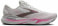 Adrenaline GTS 24 Laufschuhe