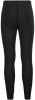Odlo Active Warm Eco Bl Funktionsunterhose