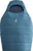 Deuter Orbit +5° Mumienschlafsack