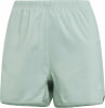 adidas RUN IT AEROREADY Laufshorts 