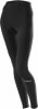 Löffler Evo Thermo Elastic Radtights