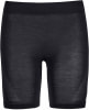 Ortovox 120 Comp Light Funktionsunterhose