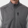 Jako Premium Softshellgilet