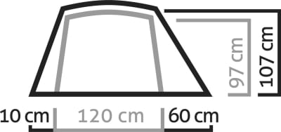 Salewa Micra II Kuppelzelt
