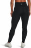 Under Armour Fly Fast 3.0 Tights