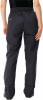 Vaude Drop II Regenüberhose