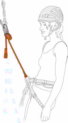 Petzl Connect Adjust Standschlinge