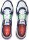 Puma R78 Futr, voľnočasová obuv