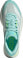Adizero Boston 13 Laufschuhe
