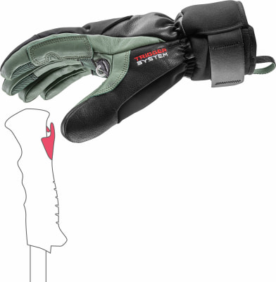 Leki Hevon 3D Skihandschuhe