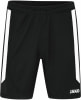 Jako Power Shorts