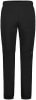 Rukka Tenhoila Hybridhose