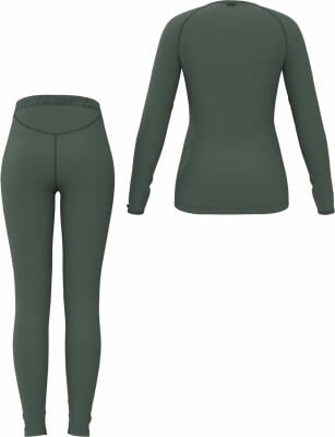 Löffler Transtex Warm Funktionsunterwäsche-Set