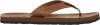 Protest Prtrhossi Flip Flops