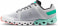 Cloudflow Laufschuhe