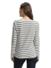 Tom Tailor Striped Boatneck női hosszú ujjú póló